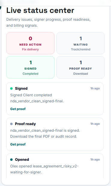 Notifications Center dashboard screenshot