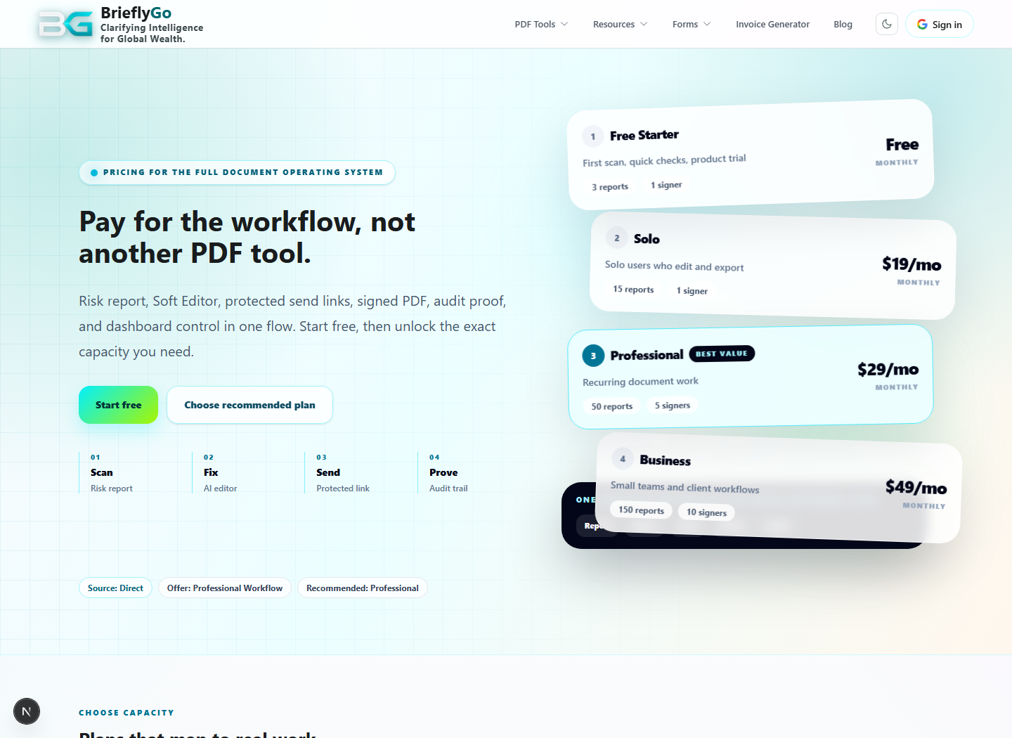 Pricing